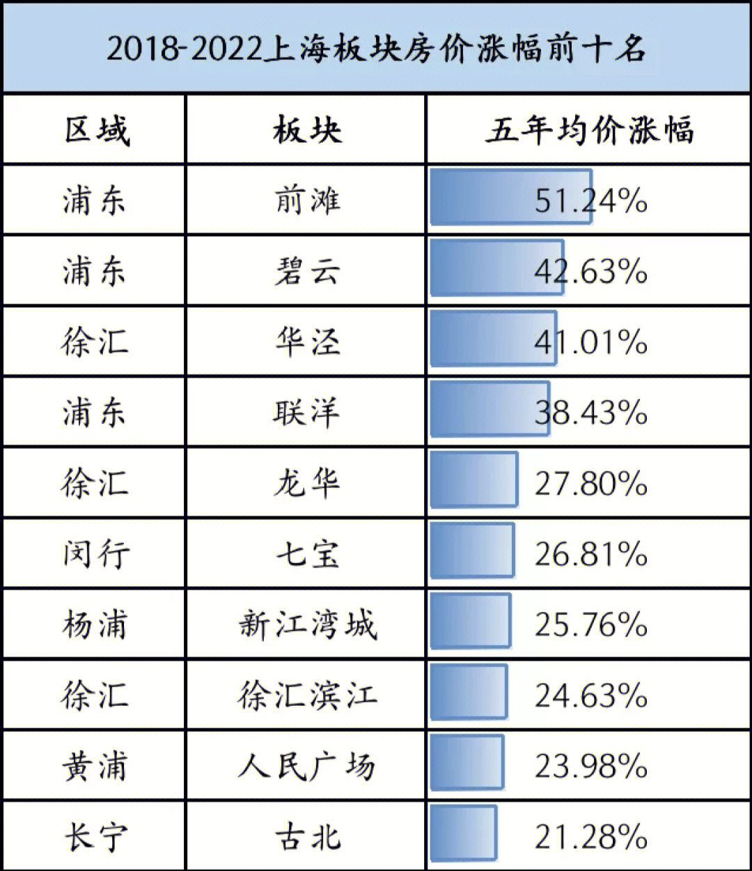 2024年11月24日 第6页