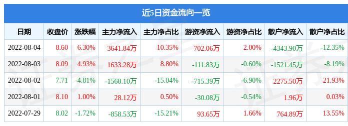 欧比特最新消息综述，探索前沿科技，引领未来科技潮流