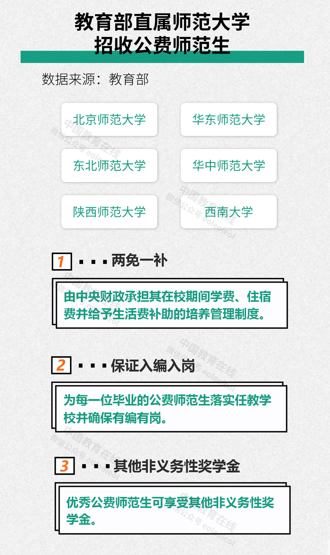 免费师范生最新政策解读及其影响分析