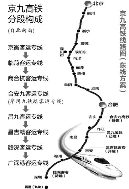 京九高铁最新线路图揭秘，线路变革与深远影响