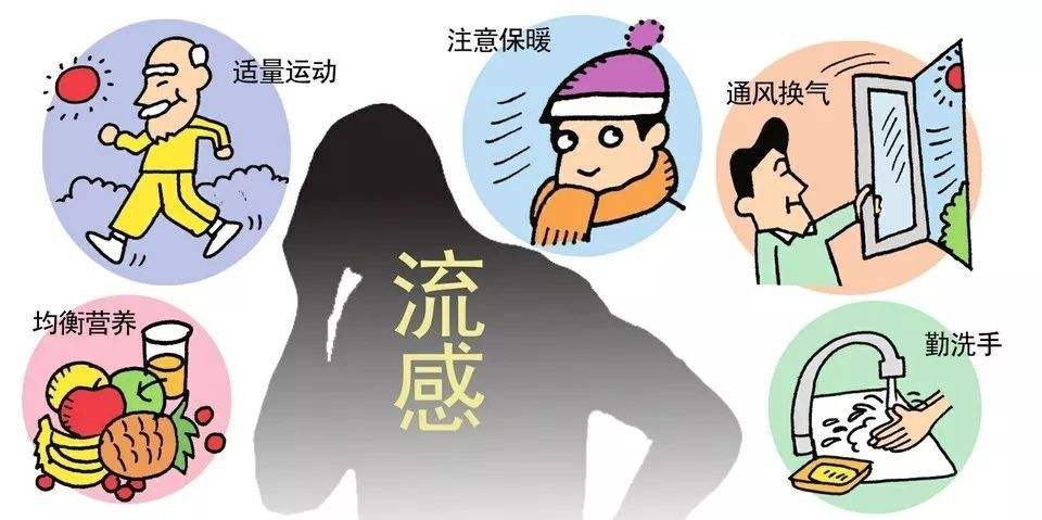 西安流感最新动态，全面防控，民众健康保障行动启动